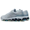 Gel-Quantum 360 7 « Gray Blue »